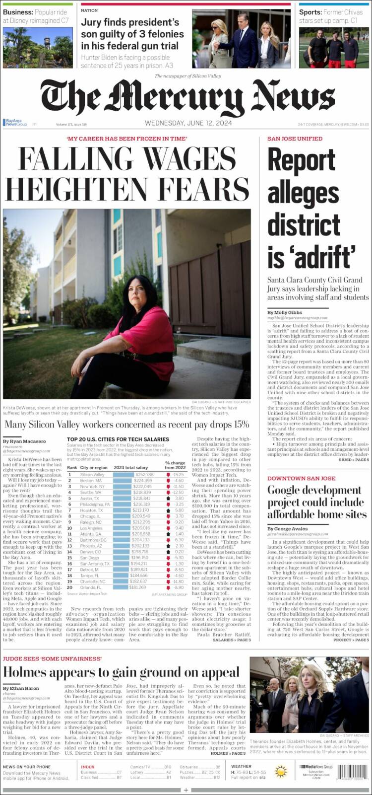 Portada de San Jose Mercury News (USA)