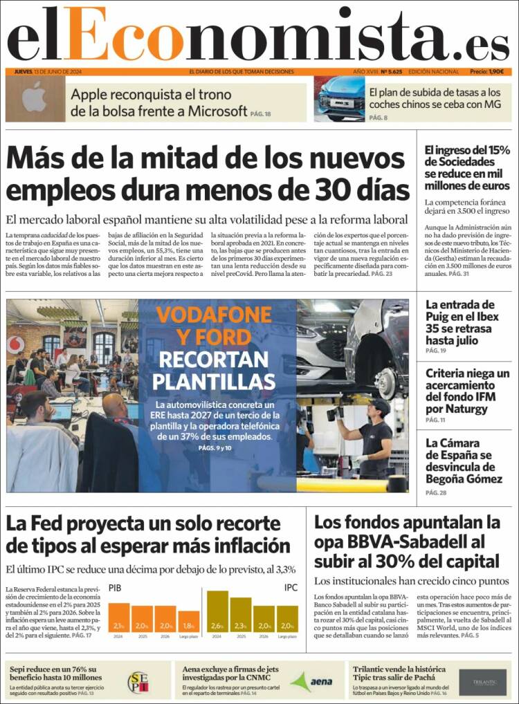 Portada de El Economista (Espa&ntilde;a)