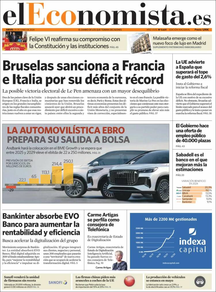 Portada de El Economista (España)