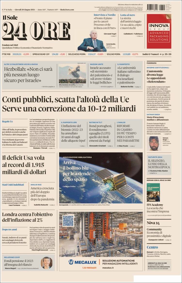 Portada de Il Sole 24 ORE (Italia)