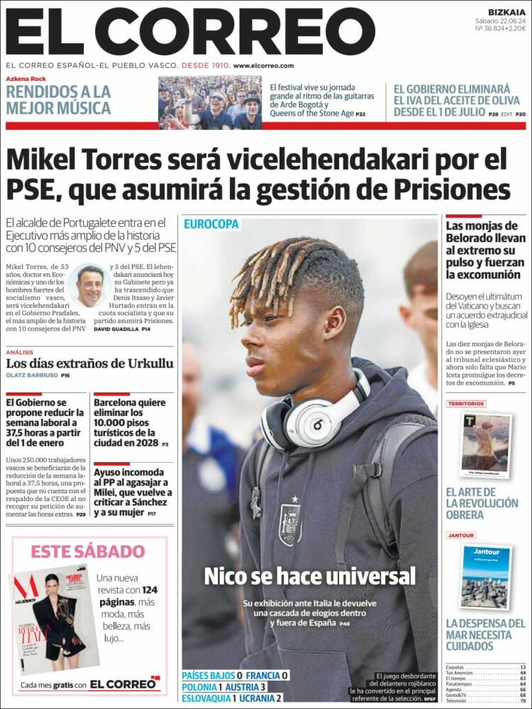 Portada de El Correo (España)
