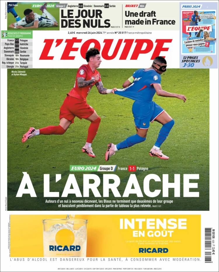 Portada de L'Equipe (Francia)