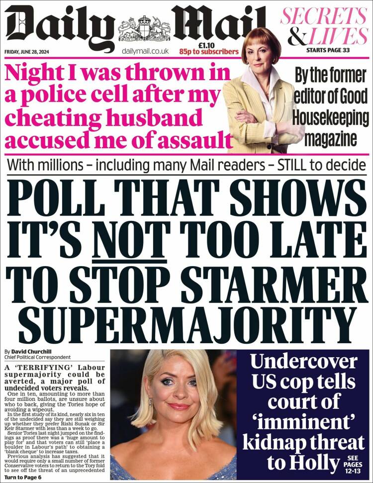 Portada de Daily Mail (Reino Unido)