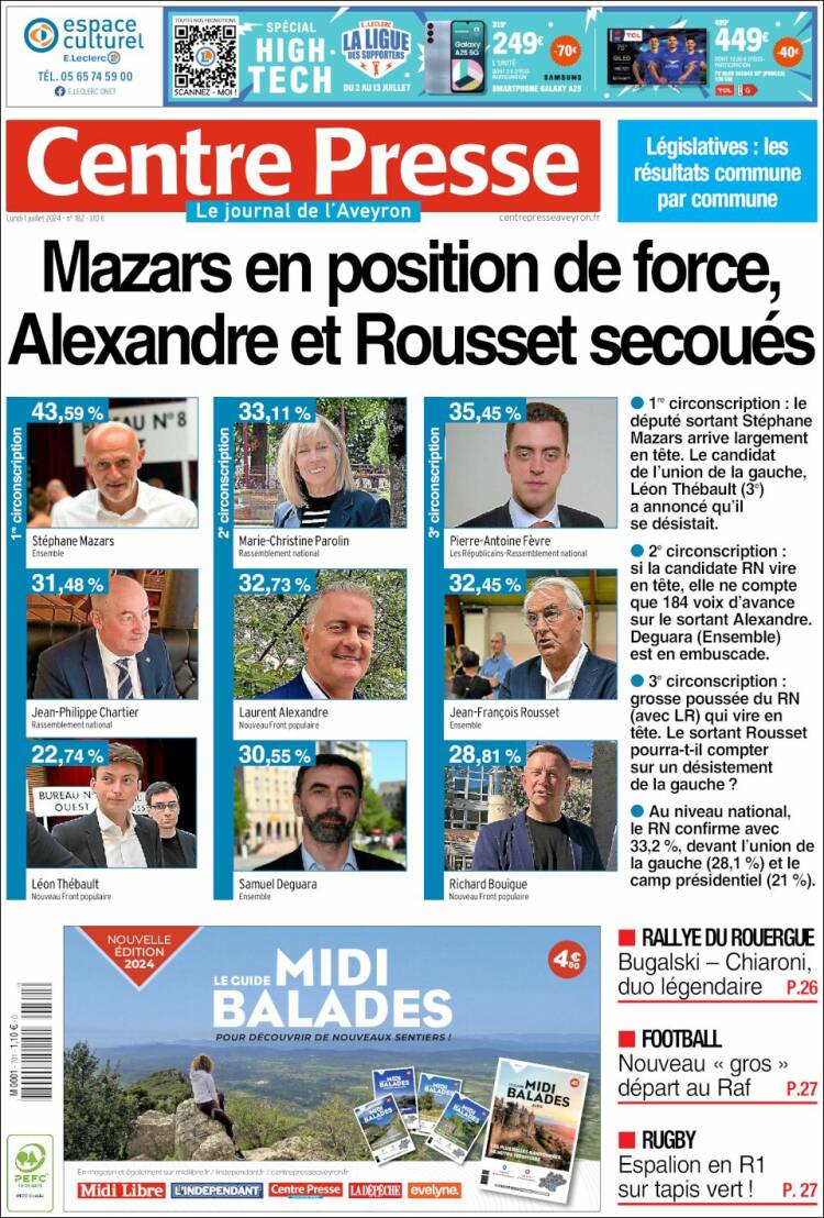 Portada de Centre Presse (Francia)