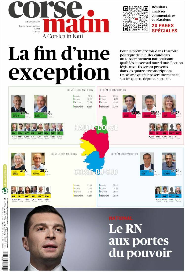Portada de Corse-Matin (Francia)