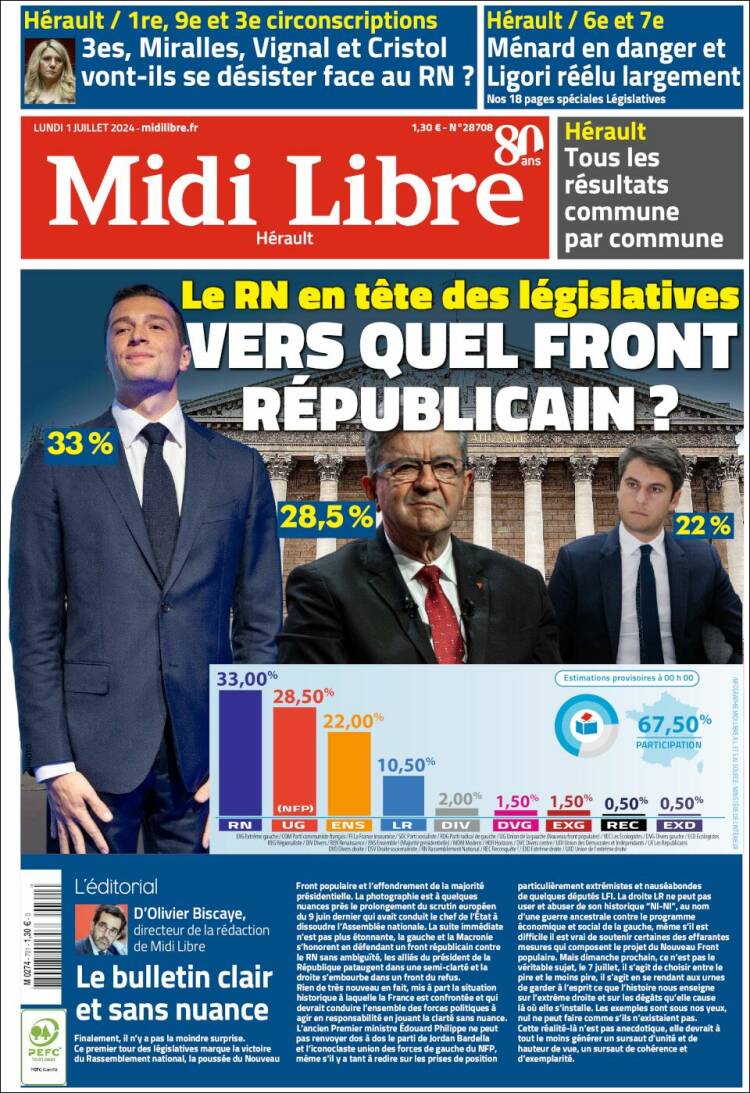 Portada de Midi Libre (Francia)