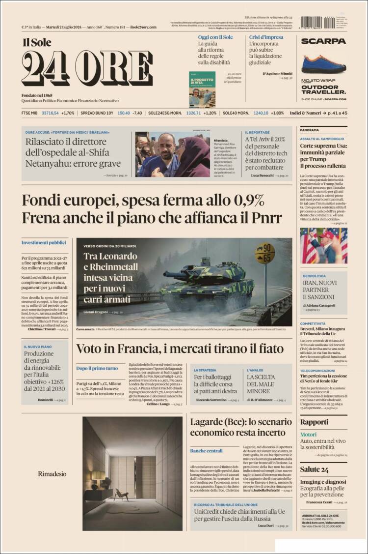 Portada de Il Sole 24 ORE (Italia)
