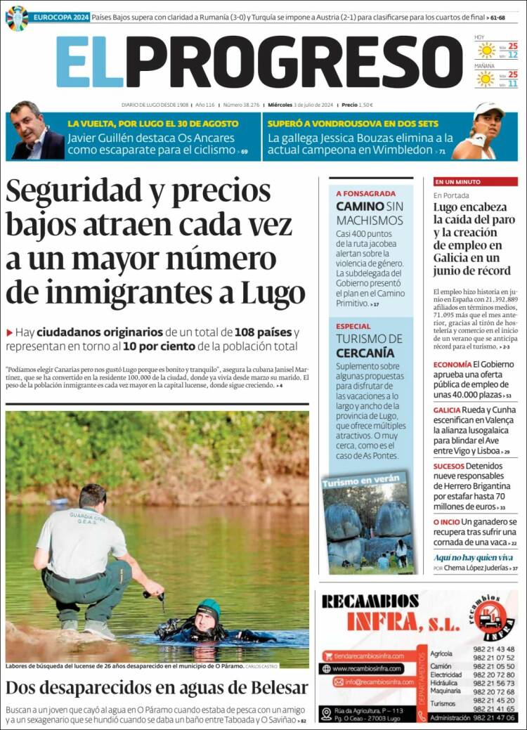 Portada de El Progreso (España)