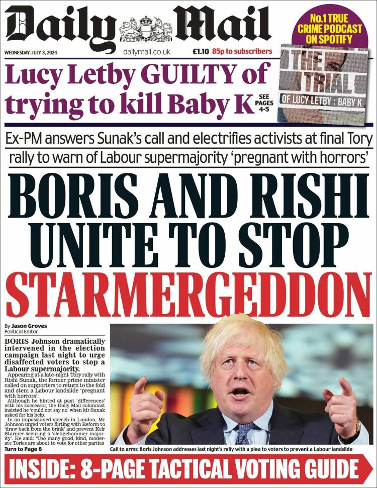 Portada de Daily Mail (Reino Unido)