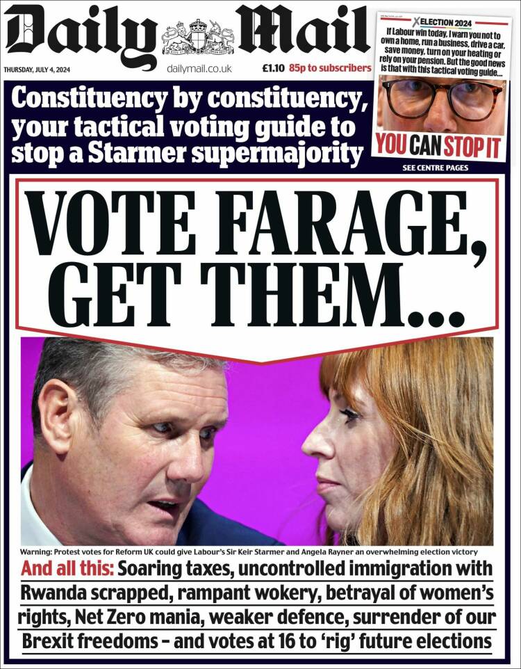 Portada de Daily Mail (Reino Unido)