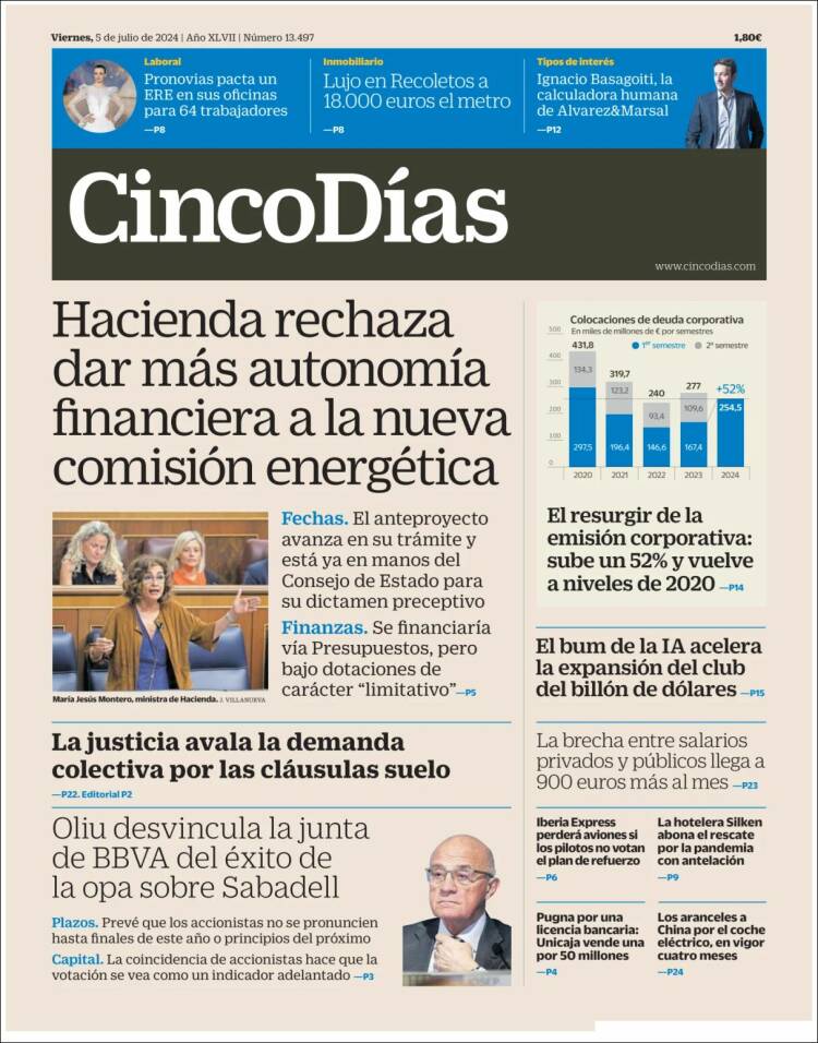 Portada de Cinco Días (Espa&ntilde;a)