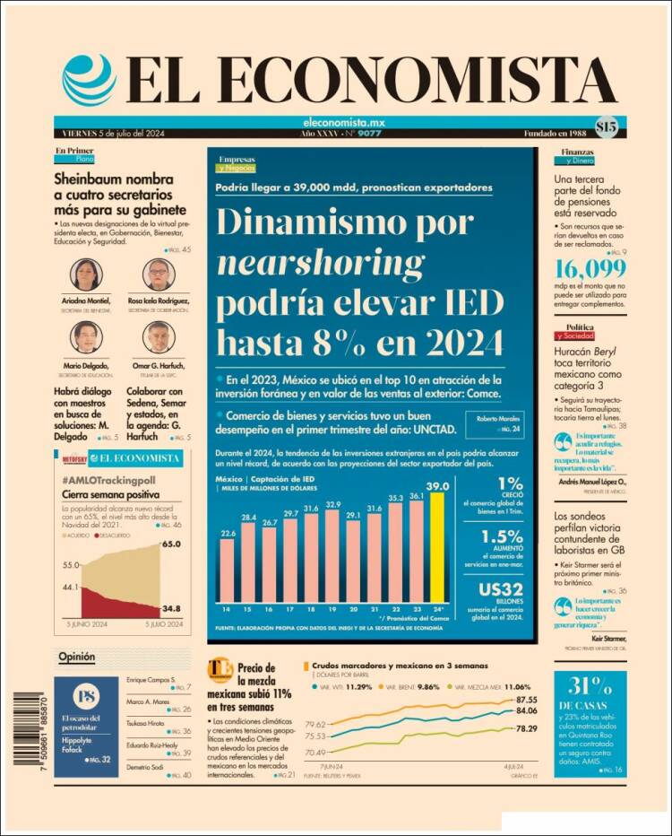 Portada de El Economista (Mexique)