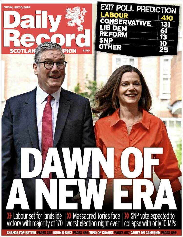 Portada de Daily Record (Reino Unido)