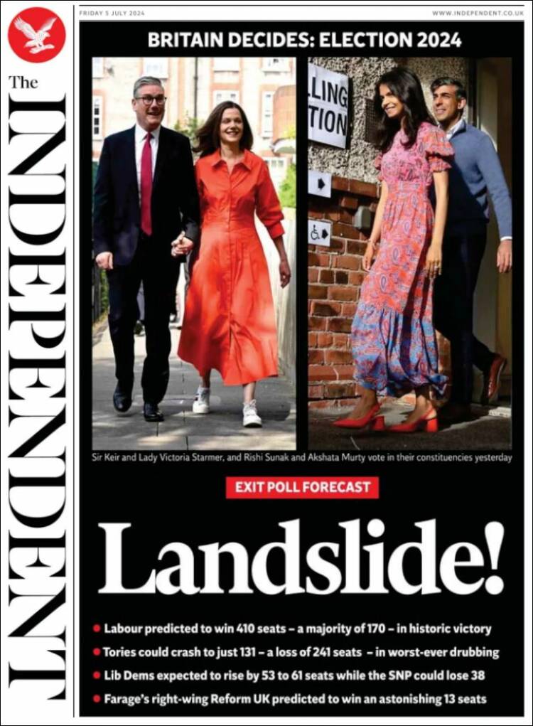 Portada de The Independent (Reino Unido)