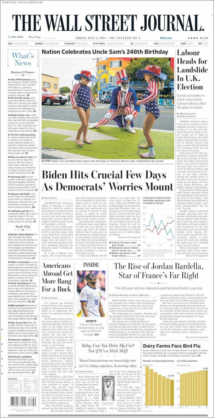 Portada de Wall Street Journal (USA)