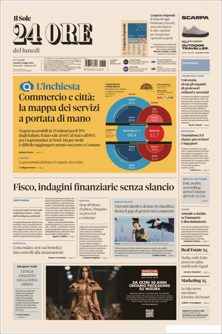 Portada de Il Sole 24 ORE (Italia)