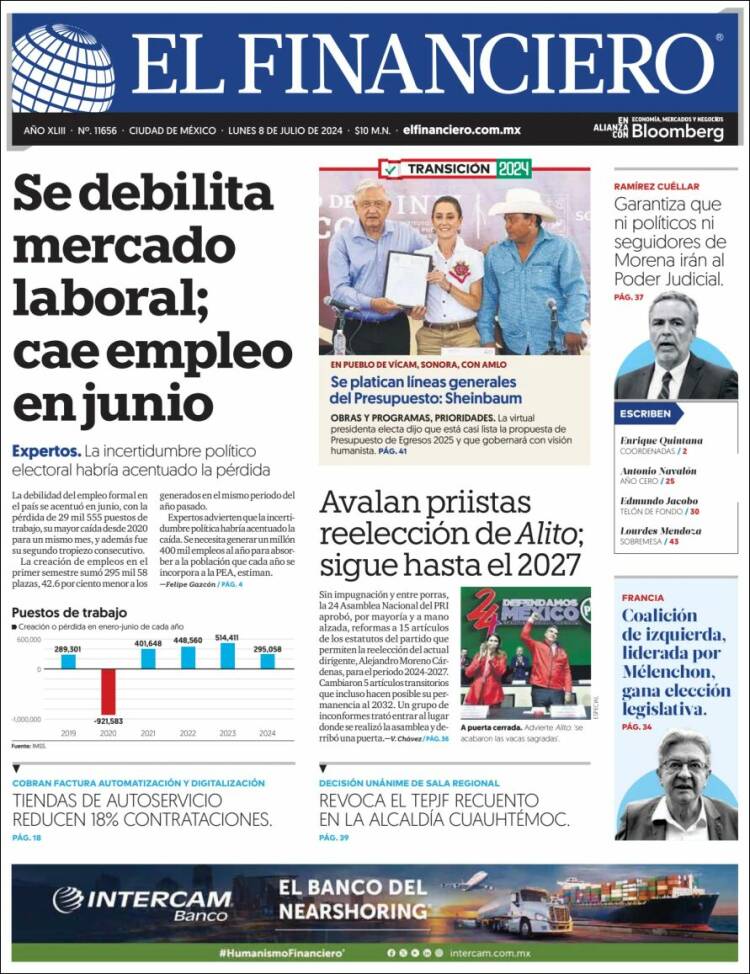 Portada de El Financiero (México)