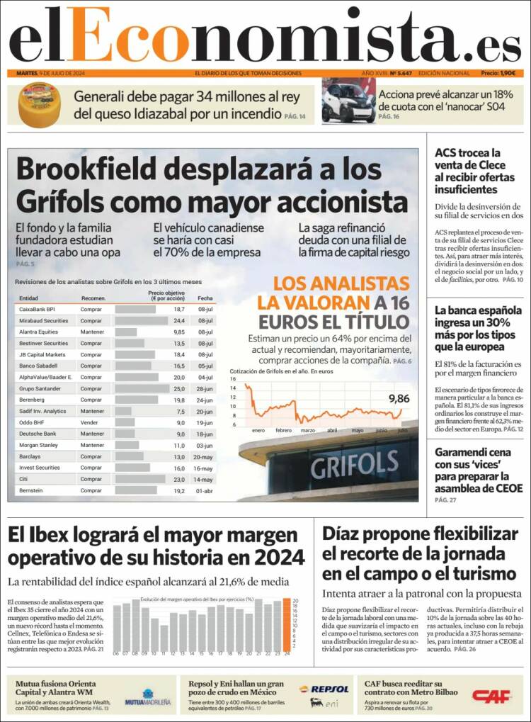 Portada de El Economista (Espa&ntilde;a)