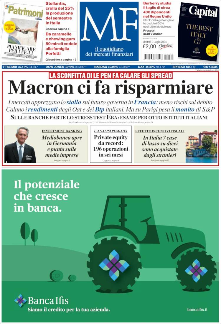 Portada de Milano Finanza (Italia)