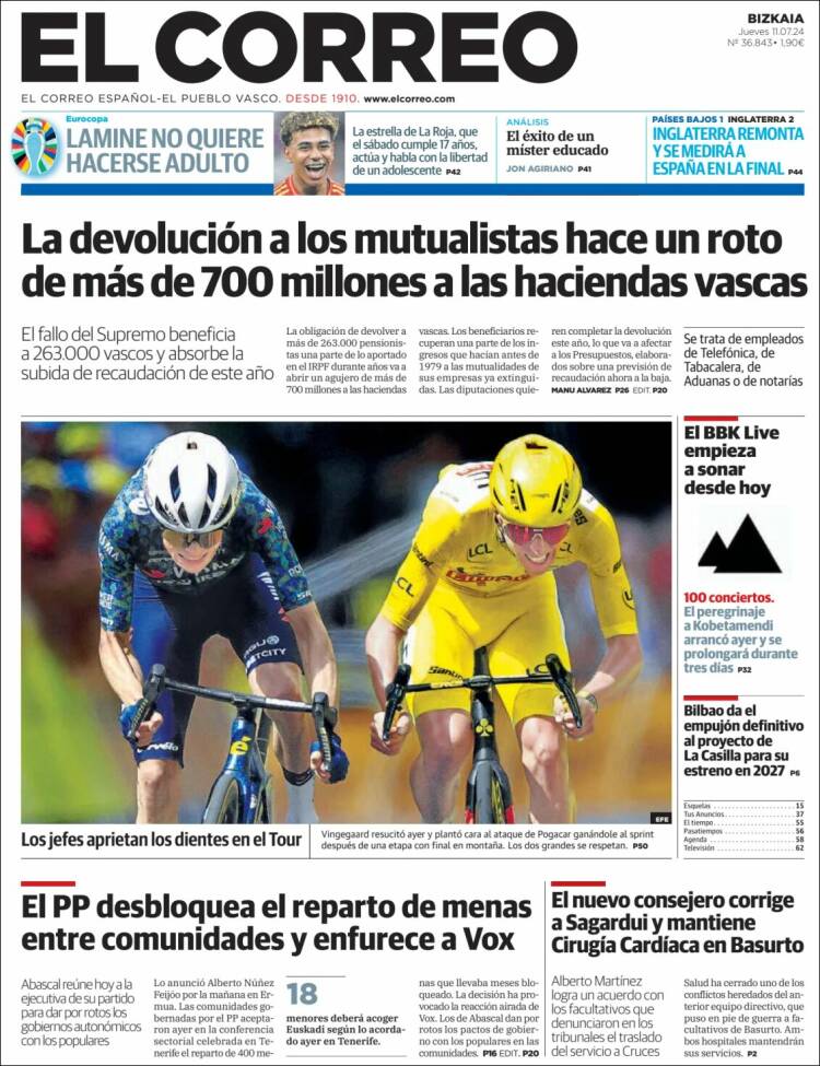 Portada de El Correo (España)