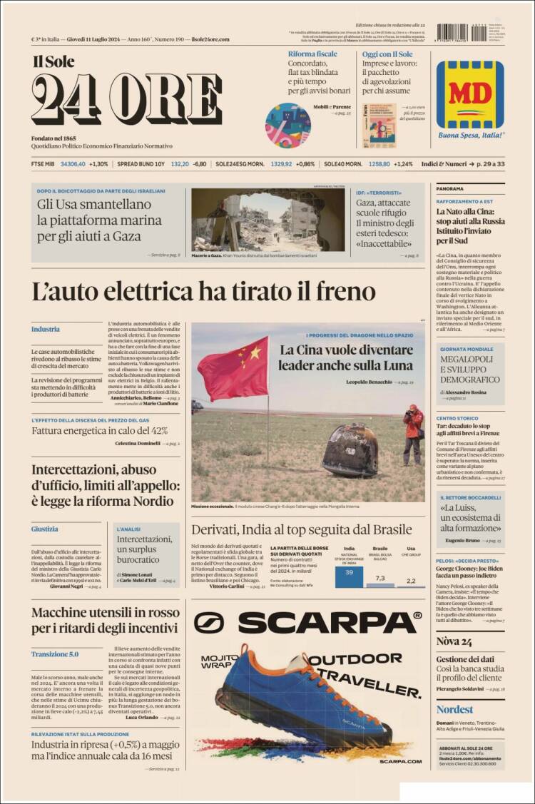 Portada de Il Sole 24 ORE (Italia)