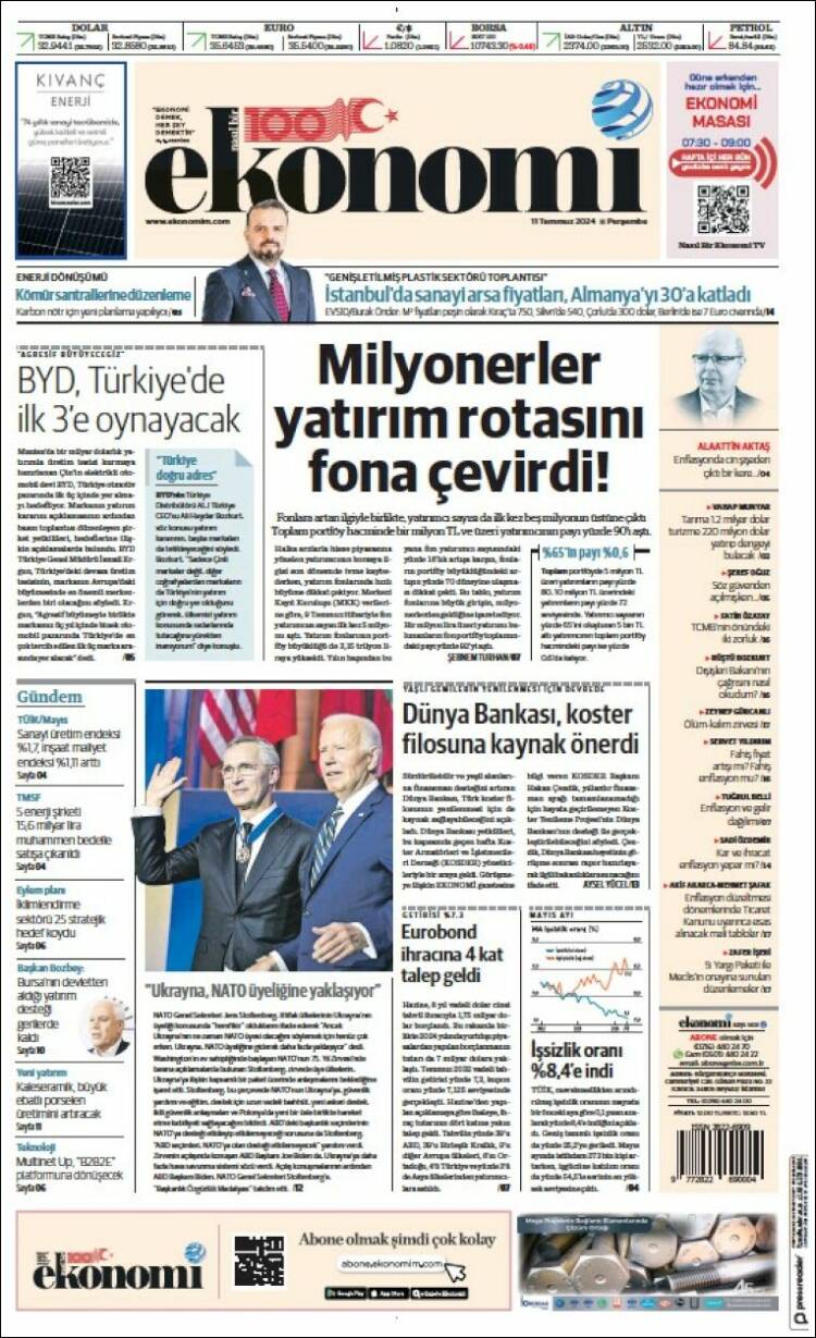 Portada de Dünya (Turqu&iacute;a)