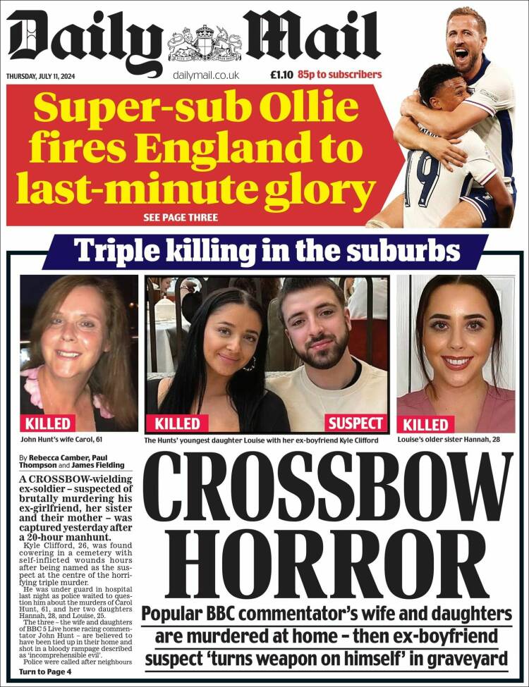 Portada de Daily Mail (Reino Unido)