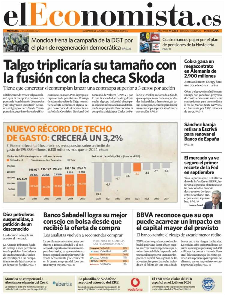 Portada de El Economista (Espa&ntilde;a)