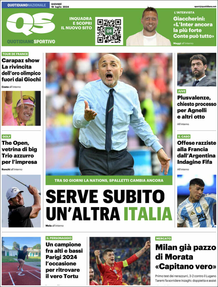 Portada de Quotidiano Sportivo (Italia)