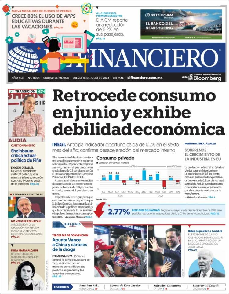 Portada de El Financiero (M&eacute;xico)