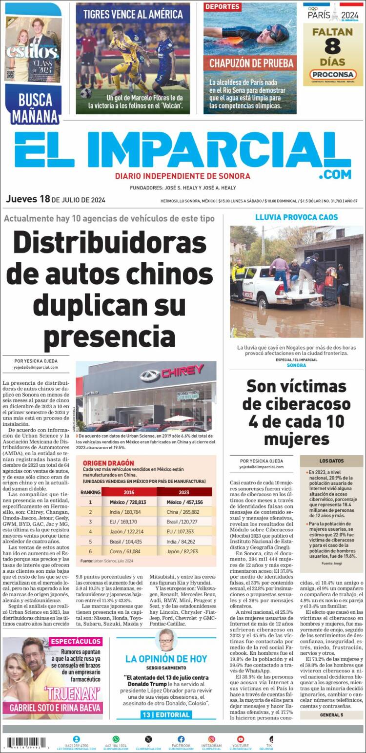 Portada de El Imparcial (M&eacute;xico)