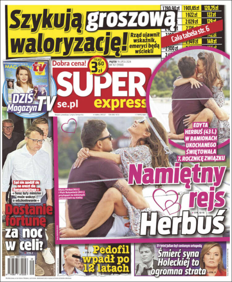 Portada de Super Express (Polonia)