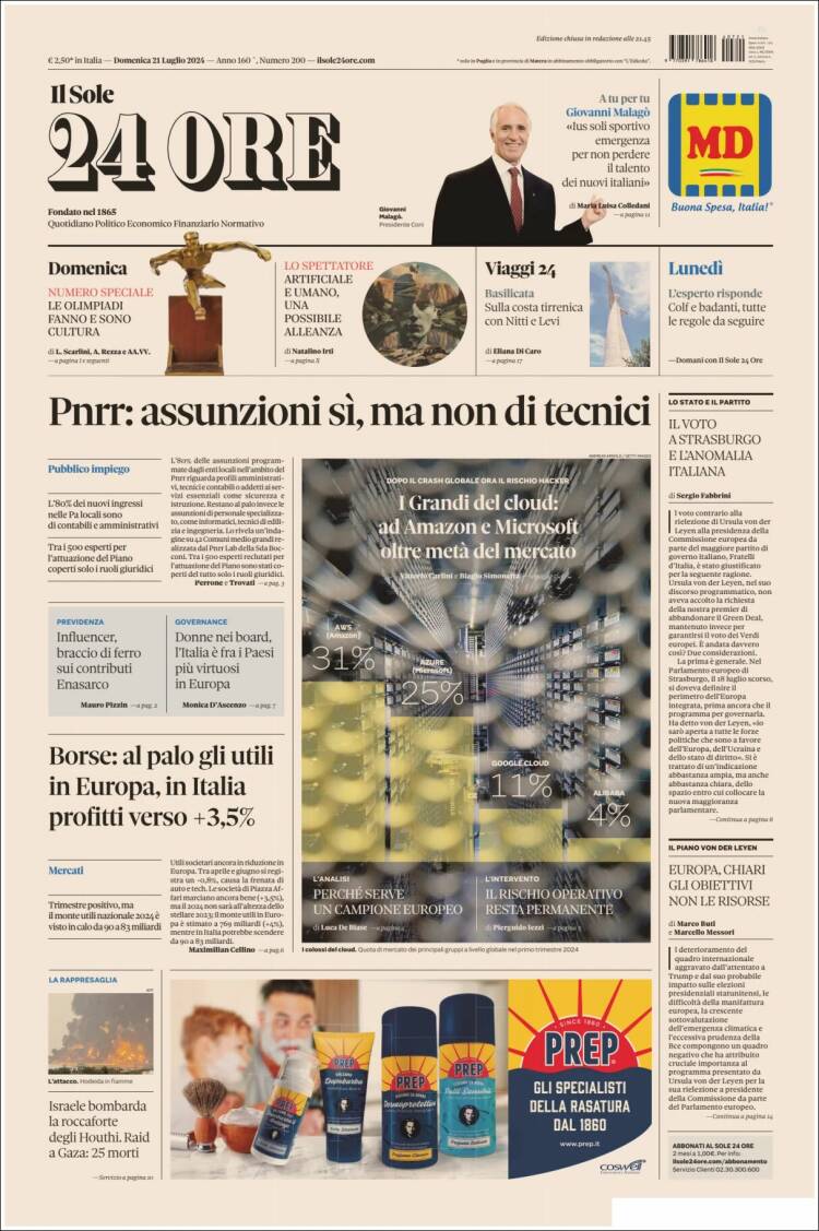 Portada de Il Sole 24 ORE (Italia)