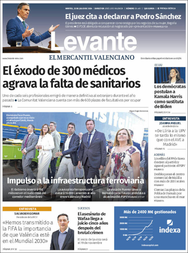 Portada de Levante (España)