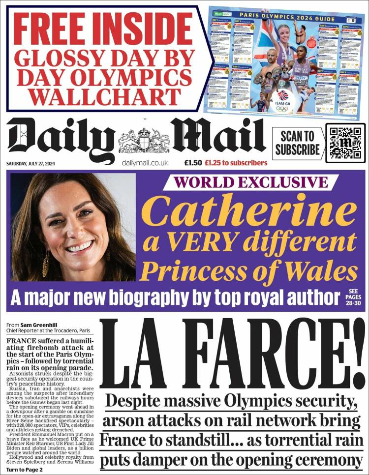 Portada de Daily Mail (Reino Unido)