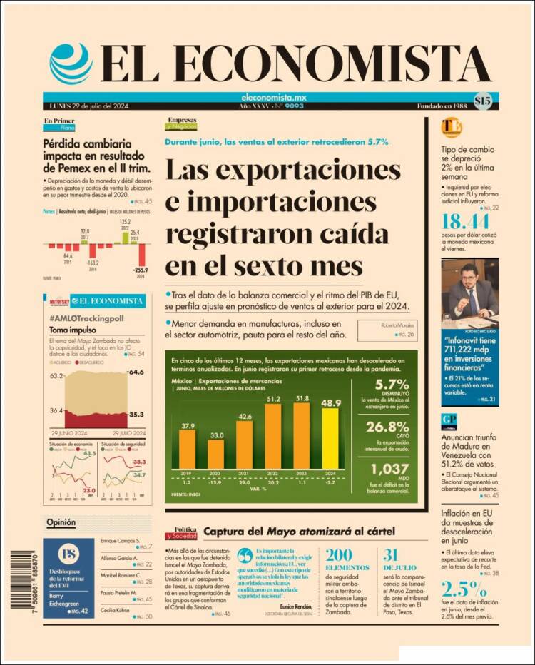 Portada de El Economista (M&eacute;xico)