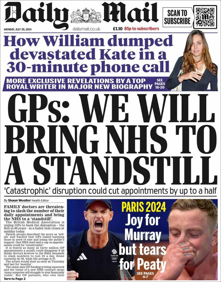 Portada de Daily Mail (Reino Unido)