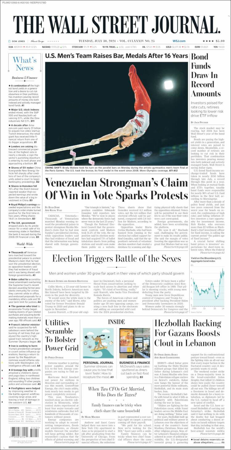 Portada de Wall Street Journal (USA)