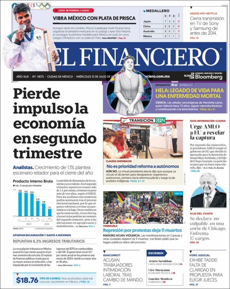 Portada de El Financiero (M&eacute;xico)