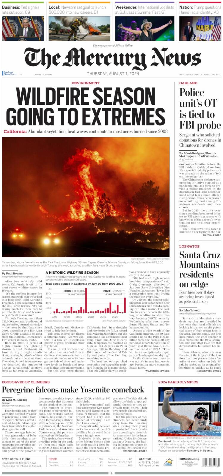 Portada de San Jose Mercury News (USA)