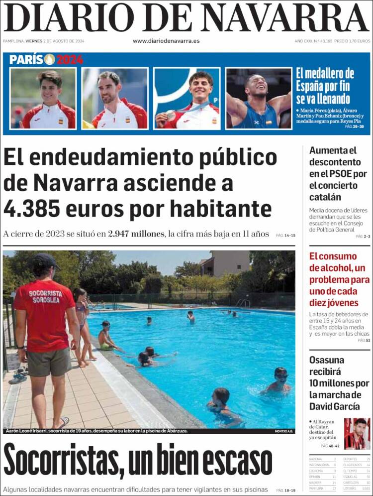 Portada de Diario de Navarra (España)