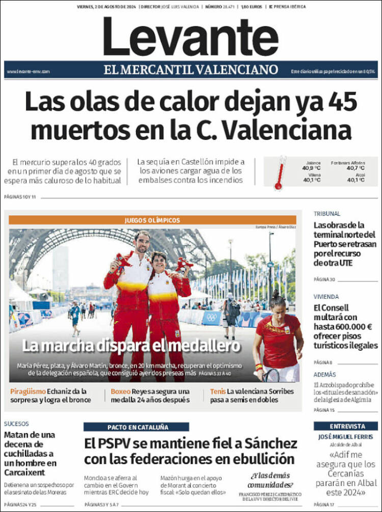Portada de Levante (España)
