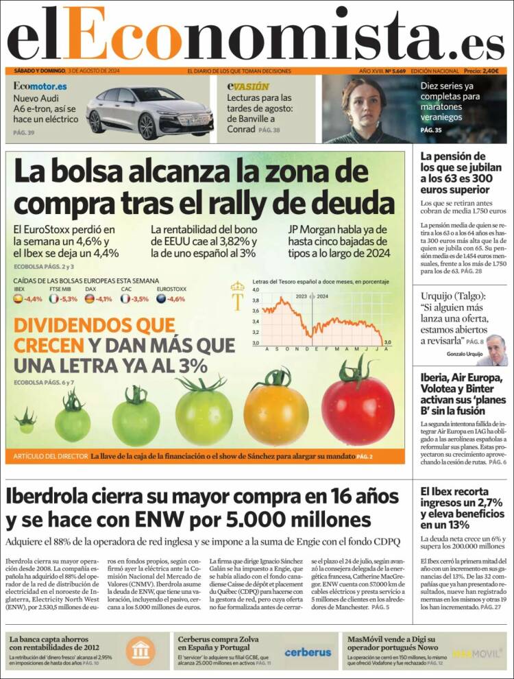 Portada de El Economista (Espa&ntilde;a)