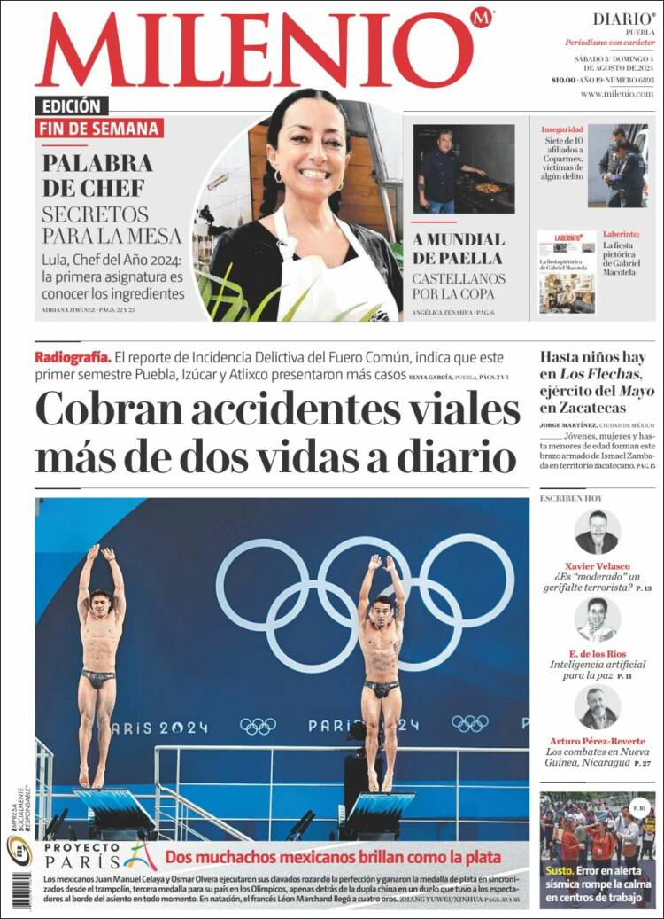Portada de Milenio de Puebla (México)