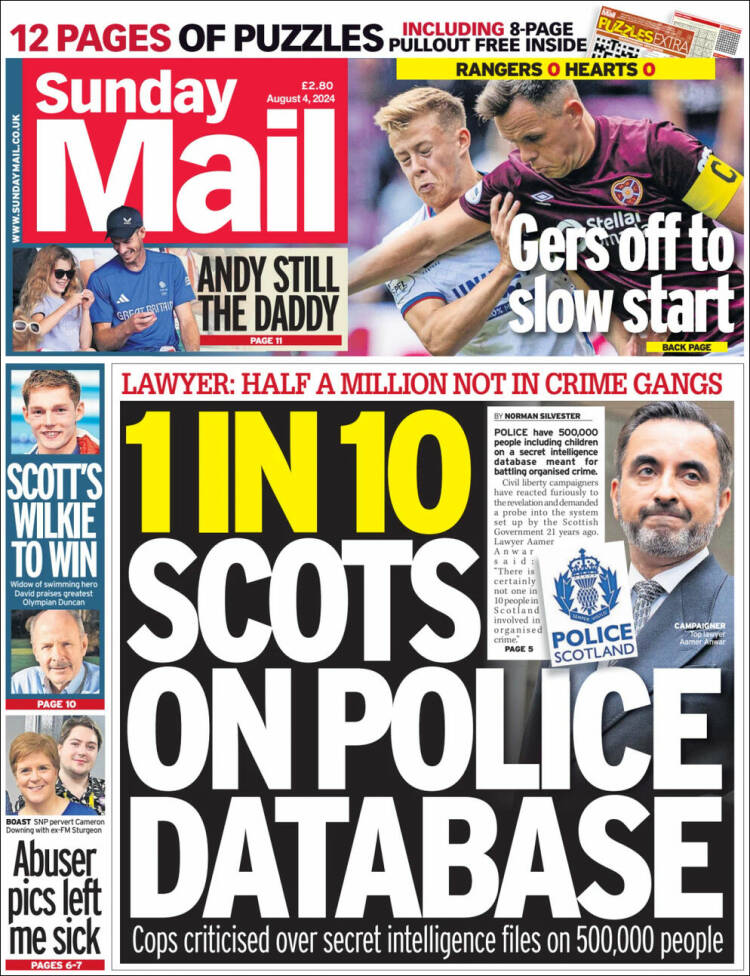 Portada de Daily Record (Reino Unido)