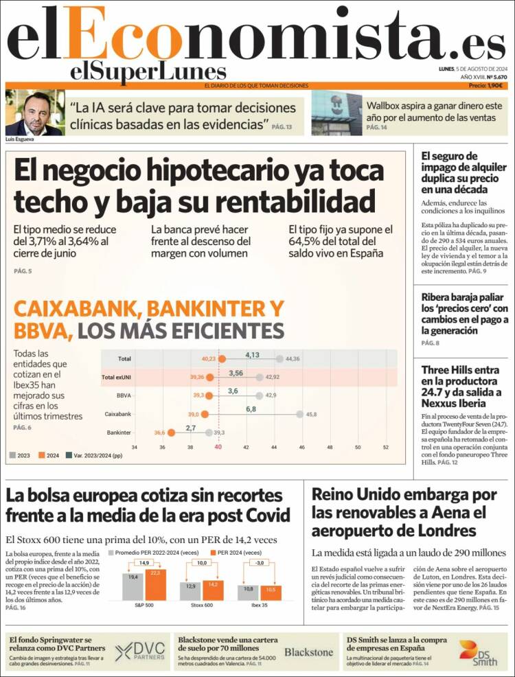 Portada de El Economista (Espa&ntilde;a)