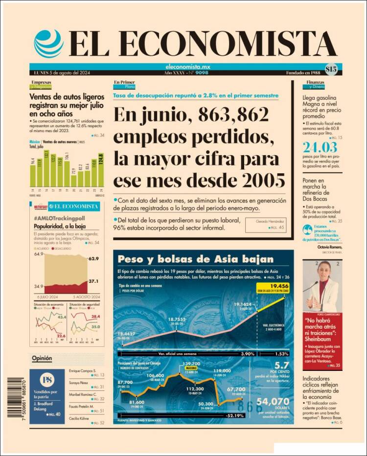 Portada de El Economista (M&eacute;xico)