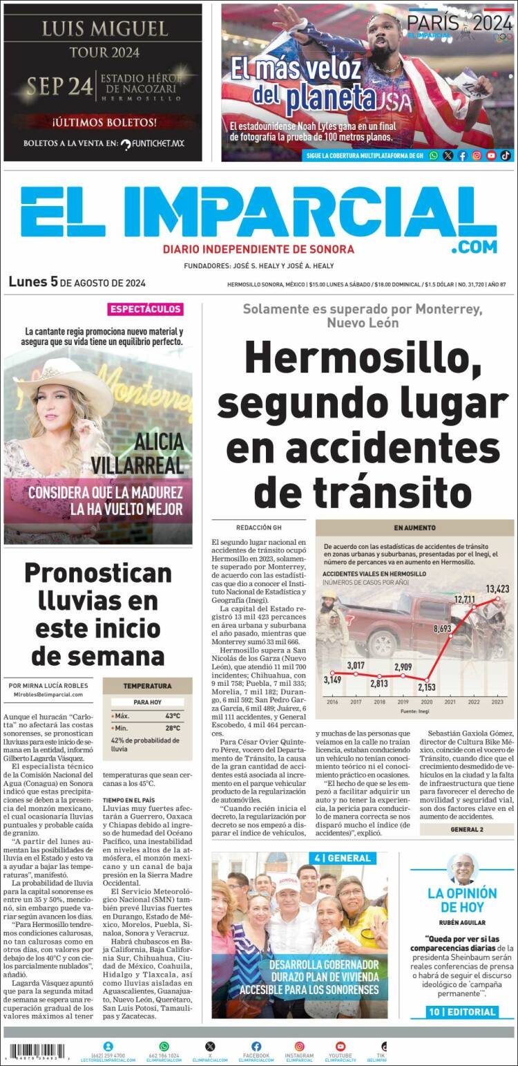 Portada de El Imparcial (M&eacute;xico)