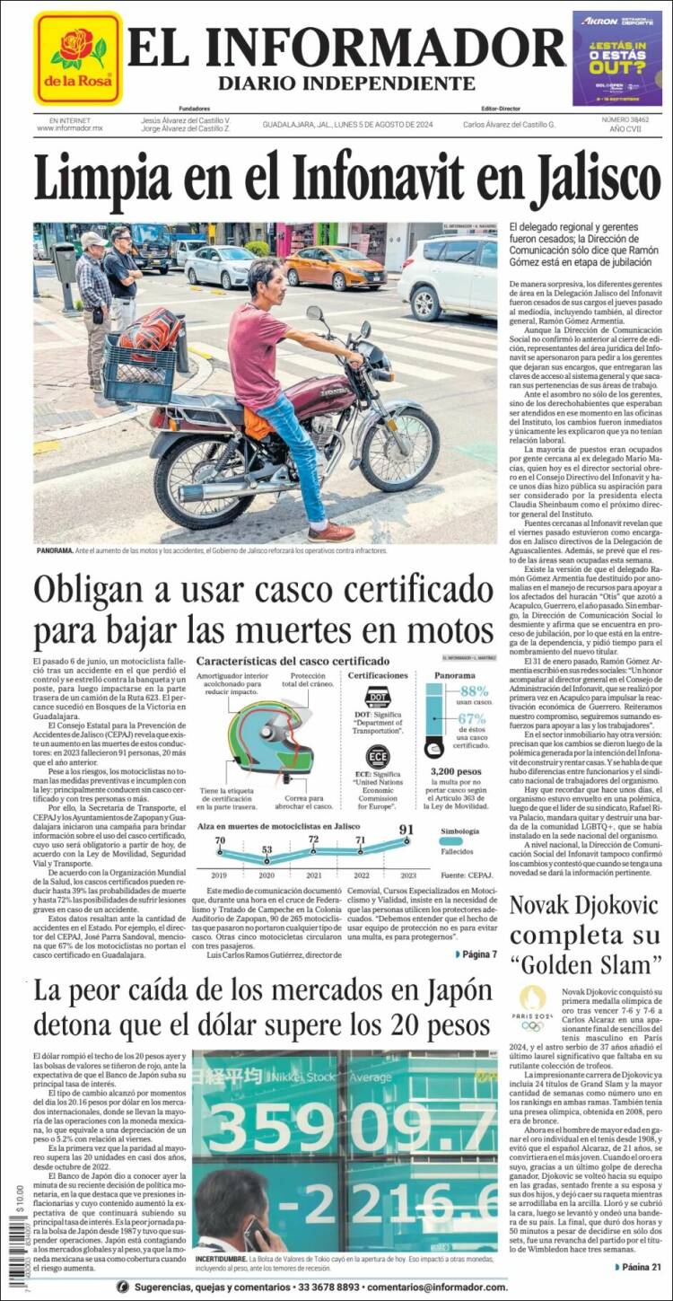 Portada de El Informador (M&eacute;xico)