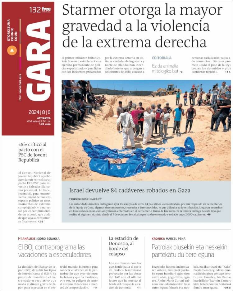 Portada de Gara (España)